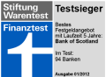 Festgeld Testsieger Stiftung Warentest Januar 2012 Bank of Scotland