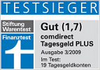 Girokonto der comdirect - Testsieger Tagesgeld Plus lt. Finanztest 3/2009