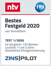Weltsparen Testsiegel